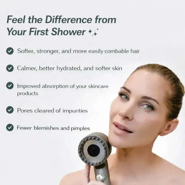 AquaPure™ – High-Pressure Filtered Shower Head