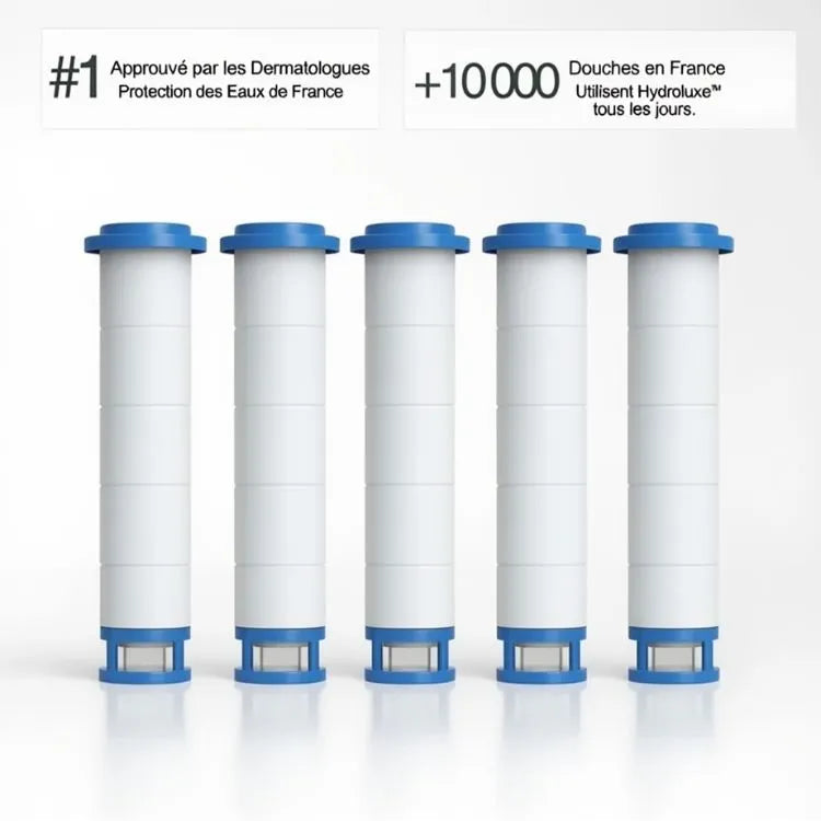 AquaPure™ Replacement Filter Pack